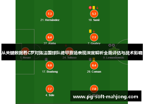 从关键数据看C罗对阵法国球队德甲赛场表现深度解析全面评估与战术影响 从关键数据看C罗对阵法国球队德甲赛场表现深度解析全面评估与战术影响
