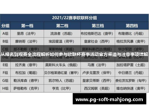 从报名到观赛全流程解析如何参与欧联杯赛事活动官方渠道与注意事项详解