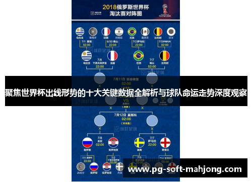 聚焦世界杯出线形势的十大关键数据全解析与球队命运走势深度观察 聚焦世界杯出线形势的十大关键数据全解析与球队命运走势深度观察