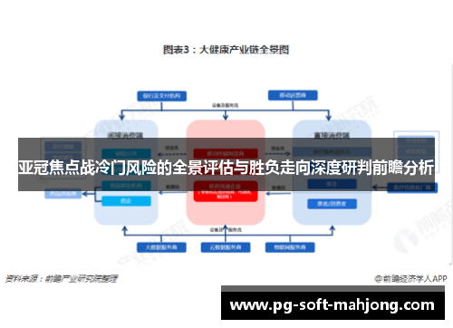 亚冠焦点战冷门风险的全景评估与胜负走向深度研判前瞻分析 亚冠焦点战冷门风险的全景评估与胜负走向深度研判前瞻分析