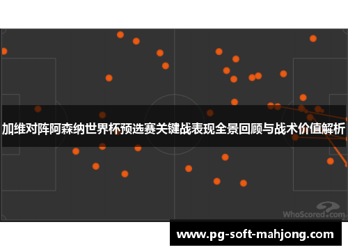 加维对阵阿森纳世界杯预选赛关键战表现全景回顾与战术价值解析 加维对阵阿森纳世界杯预选赛关键战表现全景回顾与战术价值解析