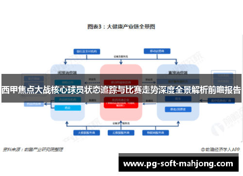 西甲焦点大战核心球员状态追踪与比赛走势深度全景解析前瞻报告 西甲焦点大战核心球员状态追踪与比赛走势深度全景解析前瞻报告